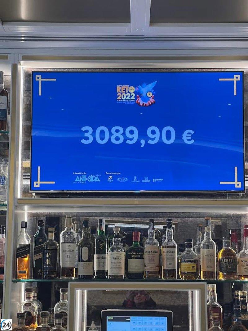 Café Ibiza 1941 organiza su octavo evento benéfico en apoyo a Rioja Acoge este jueves 4