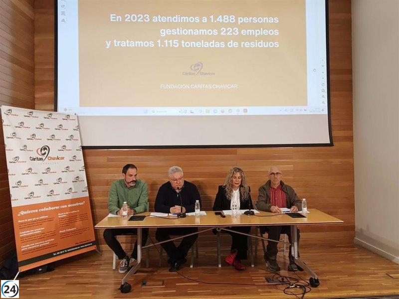 Fundación Cáritas Chavicar ayuda a casi 1.500 personas y logra 200 empleos
