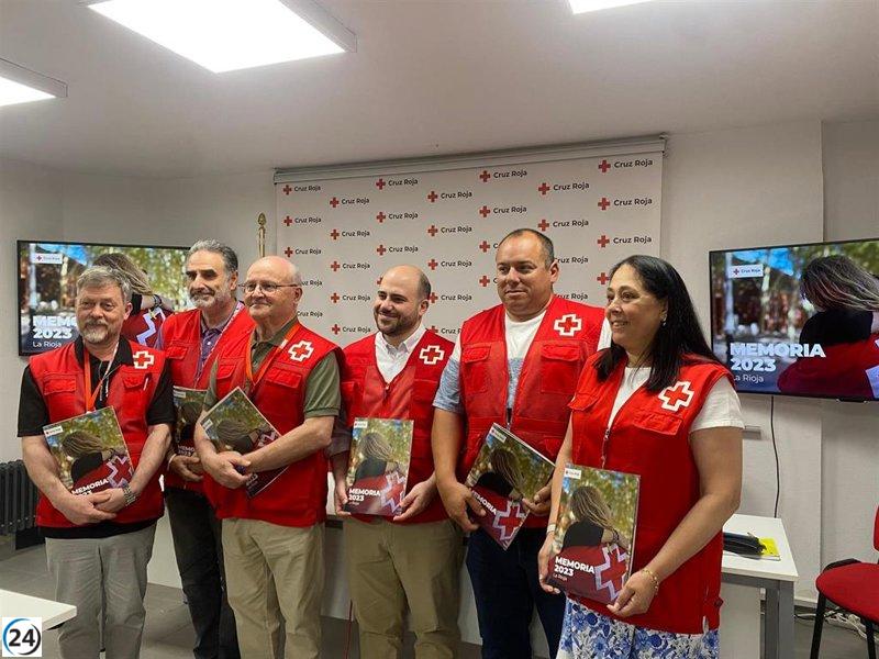 La Cruz Roja presta asistencia a más de 35.000 personas en La Rioja en 2023.