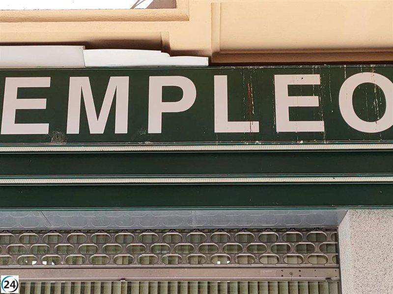 El desempleo en La Rioja crece en 15 personas en marzo, alcanzando los 12.752 desempleados.