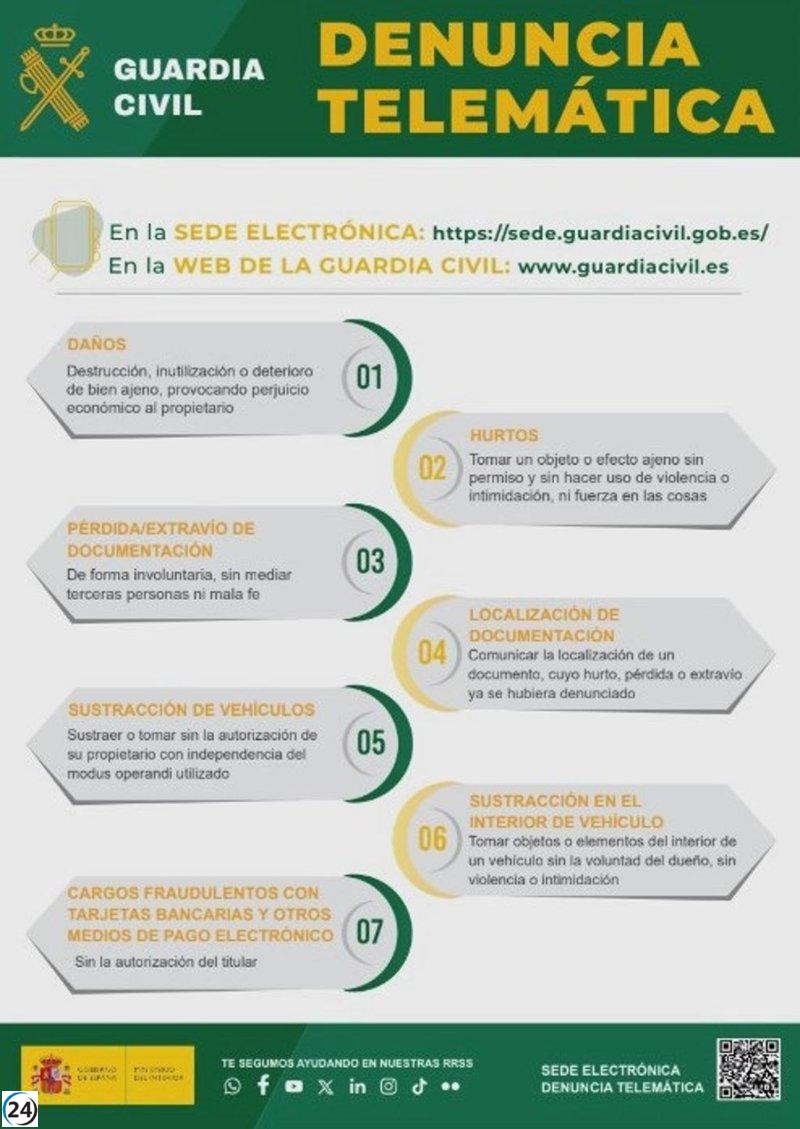 La Guardia Civil lanza un sistema de denuncias en línea para conectar mejor con los ciudadanos.
