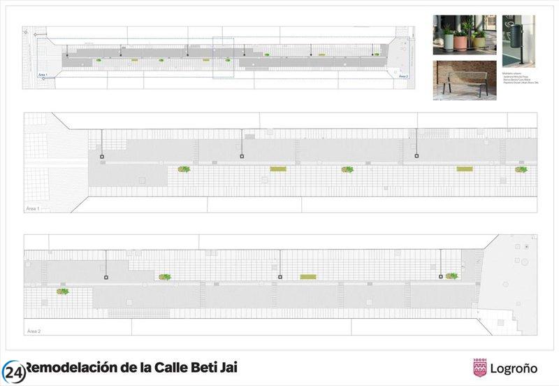 Beti Jai impulsa la completa renovación de las Cien Tiendas a través de sus calles.