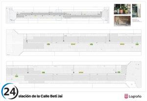 Beti Jai impulsa la completa renovación de las Cien Tiendas a través de sus calles.