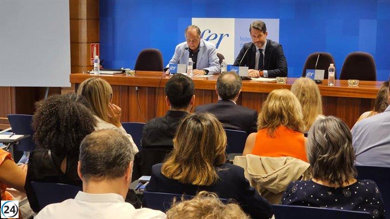 Analista identifica