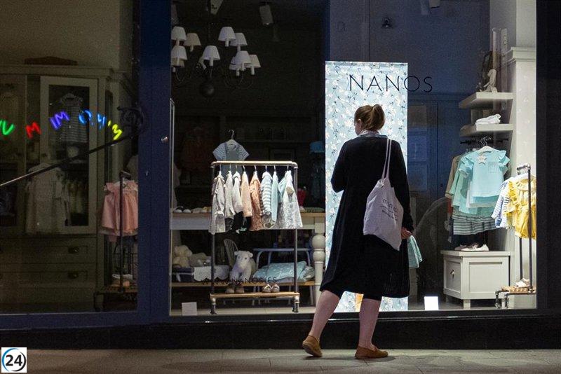 Aumentan las ventas comerciales un 0,9% en agosto y la ocupación, un 1,3%.