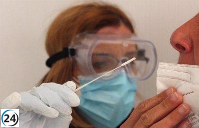 Sanidad contabiliza 380 nuevos casos de coronavirus en La Rioja