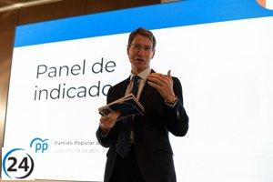 Capellán respaldará el tejido empresarial y liderará el cambio en La Rioja.