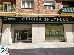 La Rioja registra una ligera disminución del desempleo en abril con 14.146 personas sin trabajo.