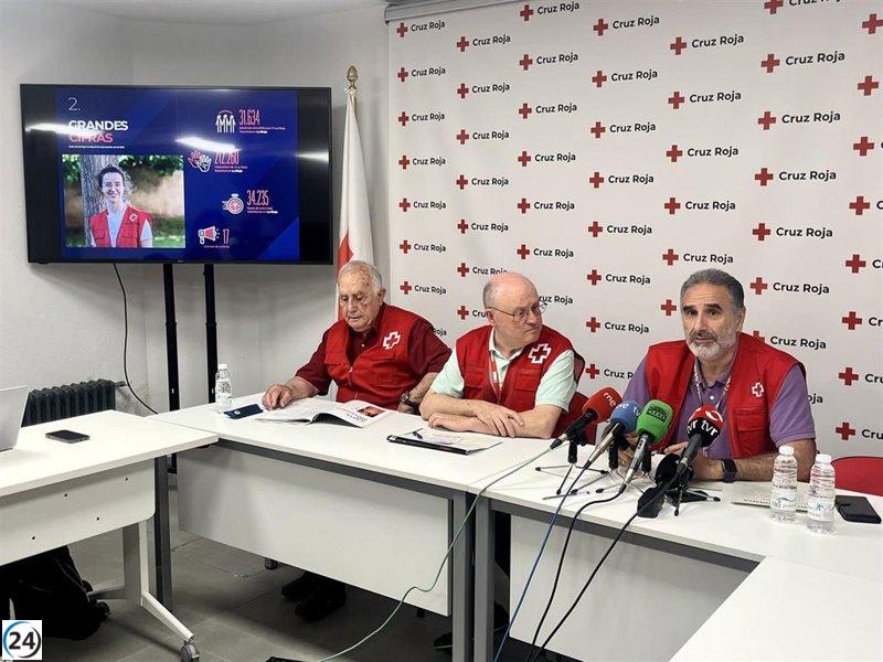Cruz Roja atiende a más de 31.600 personas en La Rioja en 2022 en más de 200.000 ocasiones