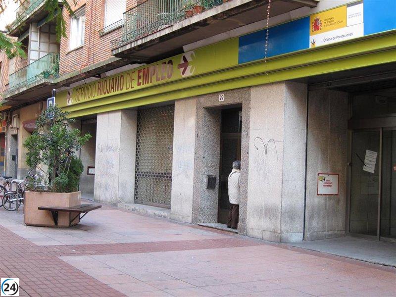 El desempleo en La Rioja disminuye en junio con una reducción de 293 personas, dejando un total de 13,362 desempleados.