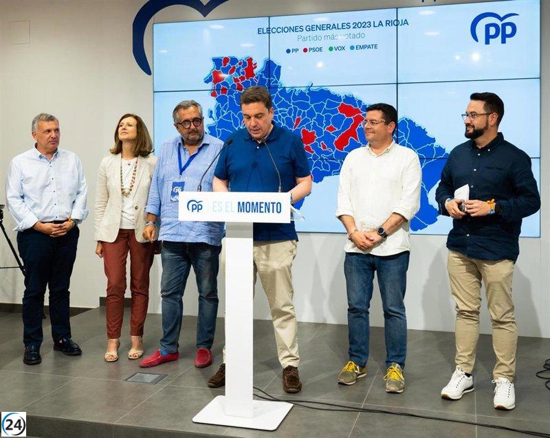 El PP celebra su contundente victoria en La Rioja.