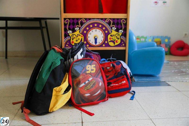 Más de un tercio de los niños riojanos se encuentran en riesgo de pobreza, revela estudio.